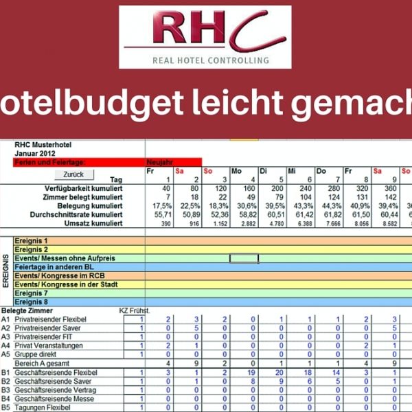 hotelbudget-leicht-gemacht-mit-rhc